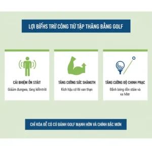 Infografik mit den Vorteilen des Golf Balance Trainer Tool, einschließlich erhöhter Kraft.