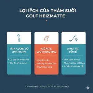 Infografik über die wichtigsten Vorteile der Golf Heizmatte für Flexibilität und Verletzungsprävention.