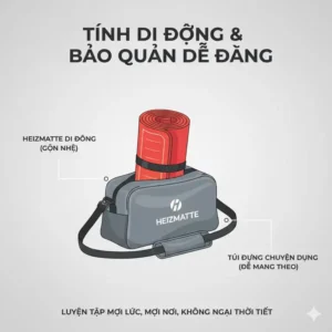 Bild einer tragbaren Golf Heizmatte, die kompakt für einfachen Transport und Lagerung zusammengefaltet ist.