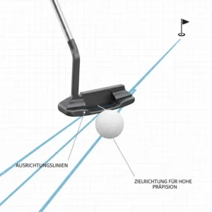 Die grafische Darstellung der Zielhilfen eines golf putter hohe präzision.