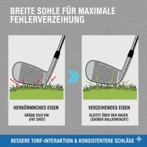 Comparison of wide sole benefits for a golf eisen set verzeihend.
